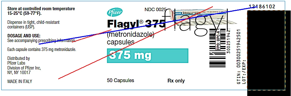 Flagyl 250 prix maroc